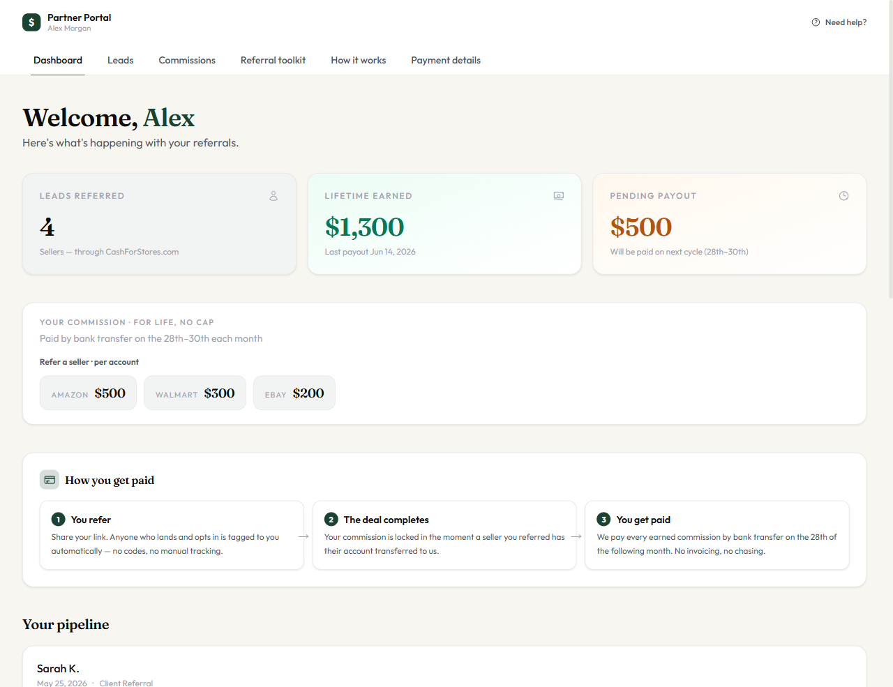 The partner dashboard: leads, pipeline stages, and payouts tracked live